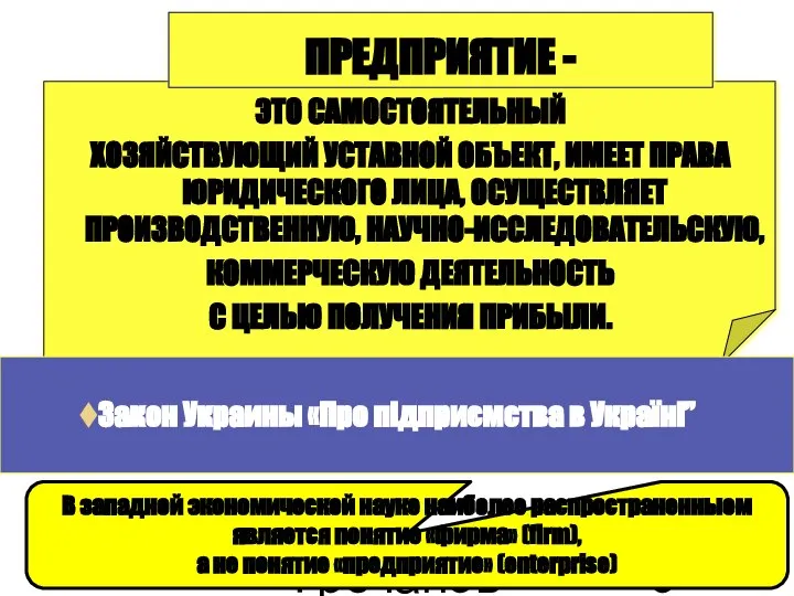 Гречановская И.Г.Экономика предприятия. - ОГАСА,2012. - Л3. ЭТО САМОСТОЯТЕЛЬНЫЙ ХОЗЯЙСТВУЮЩИЙ УСТАВНОЙ