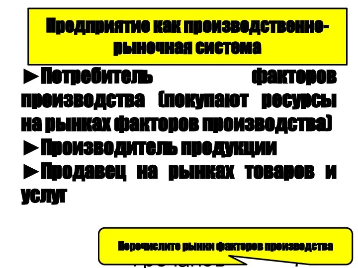 Гречановская И.Г.Экономика предприятия. - ОГАСА,2012. - Л3. Предприятие как производственно-рыночная система