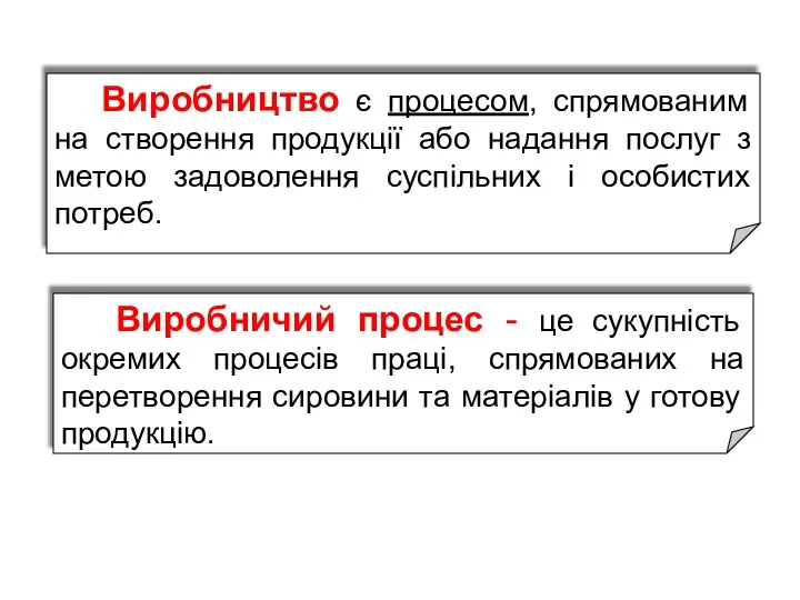 Виробництво є процесом, спрямованим на створення продукції або надання послуг з