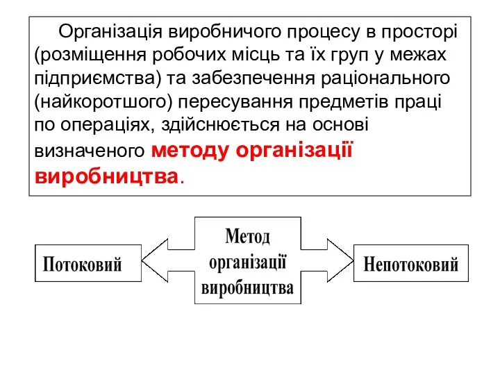 Організація виробничого процесу в просторі (розміщення робочих місць та їх груп