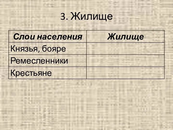 3. Жилище