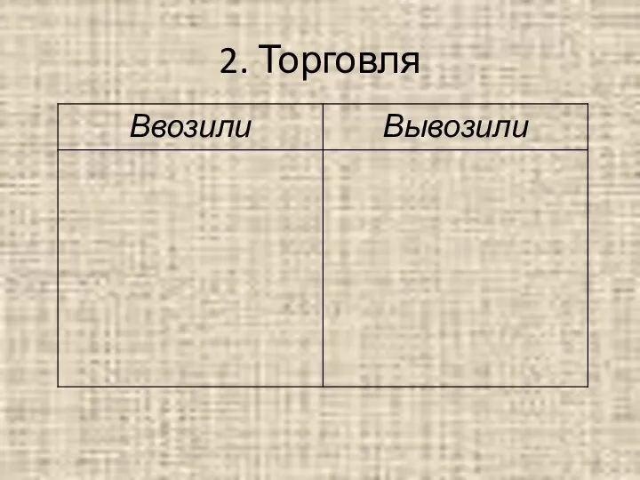 2. Торговля