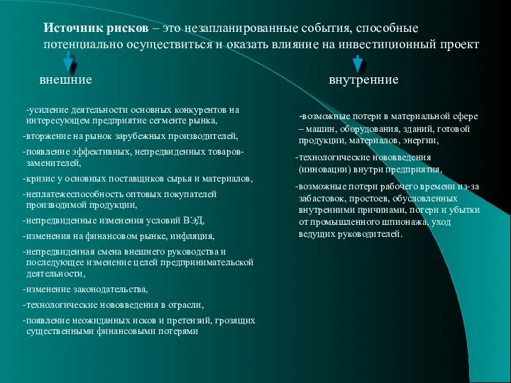 Источник рисков – это незапланированные события, способные потенциально осуществиться и оказать