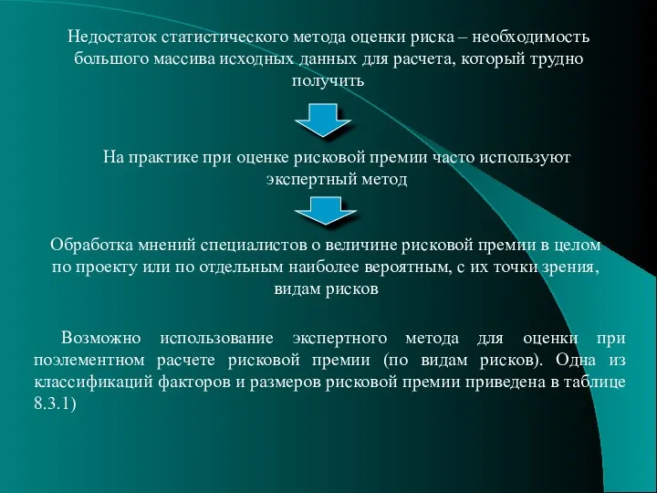 Недостаток статистического метода оценки риска – необходимость большого массива исходных данных