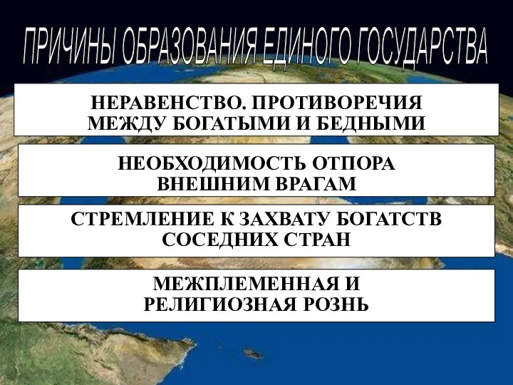 ПРИЧИНЫ ОБРАЗОВАНИЯ ЕДИНОГО ГОСУДАРСТВА НЕРАВЕНСТВО. ПРОТИВОРЕЧИЯ МЕЖДУ БОГАТЫМИ И БЕДНЫМИ НЕОБХОДИМОСТЬ