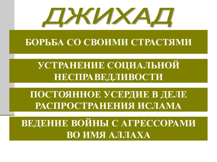 ДЖИХАД БОРЬБА СО СВОИМИ СТРАСТЯМИ УСТРАНЕНИЕ СОЦИАЛЬНОЙ НЕСПРАВЕДЛИВОСТИ ПОСТОЯННОЕ УСЕРДИЕ В