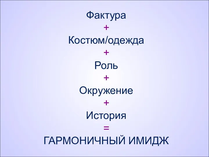 Фактура + Костюм/одежда + Роль + Окружение + История = ГАРМОНИЧНЫЙ ИМИДЖ