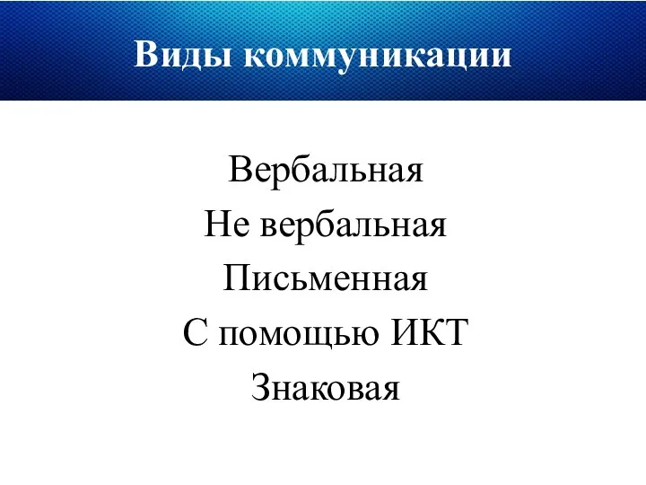 Виды коммуникации Вербальная Не вербальная Письменная С помощью ИКТ Знаковая