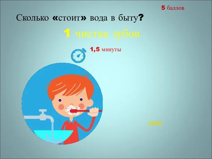 1 чистка зубов 1,5 минуты Сколько «стоит» вода в быту? 5 баллов ответ