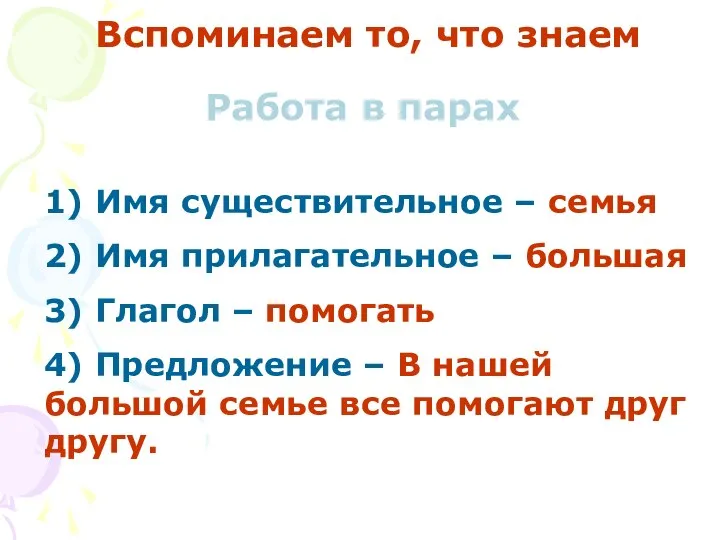 Вспоминаем то, что знаем 1) Имя существительное – семья 2) Имя