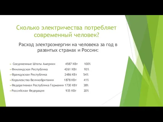 Сколько электричества потребляет современный человек? Расход электроэнергии на человека за год