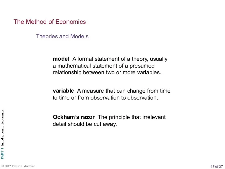 Theories and Models The Method of Economics model A formal statement