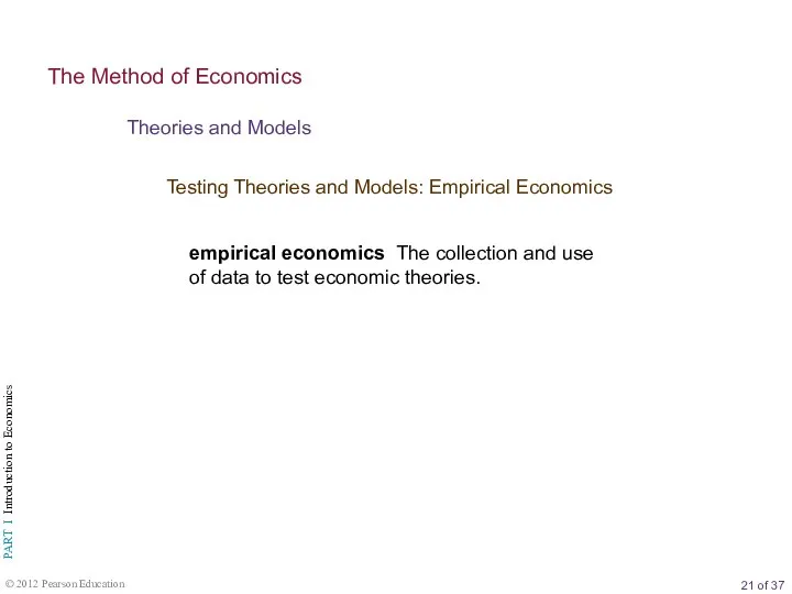 Testing Theories and Models: Empirical Economics Theories and Models The Method