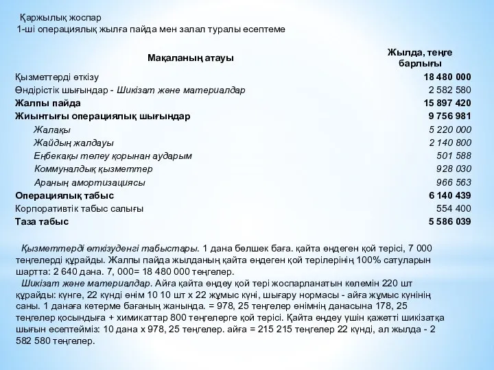 Қаржылық жоспар 1-шi операциялық жылға пайда мен залал туралы есептеме Қызметтердi