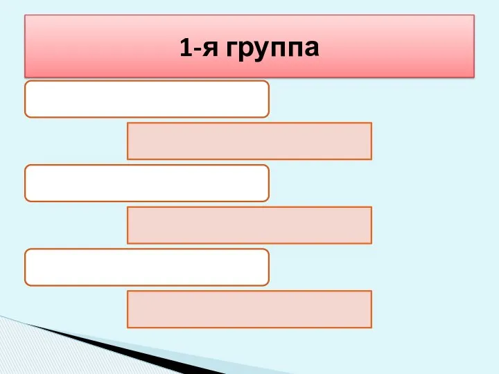 Категорийность преступления Рецидив Множественность преступлений 1-я группа