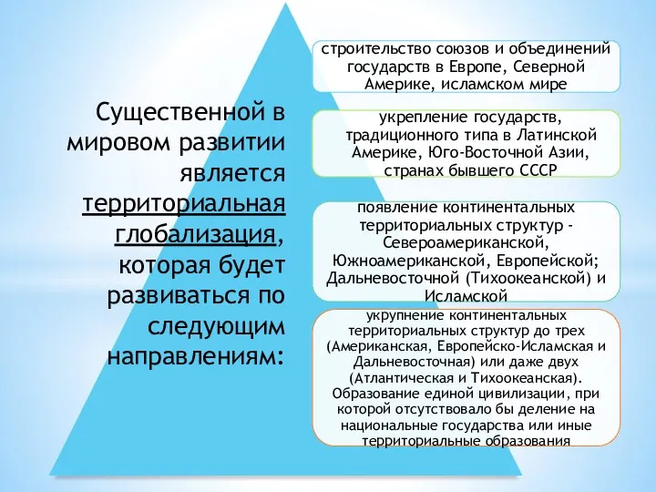 Существенной в мировом развитии является территориальная глобализация, которая будет развиваться по следующим направлениям: