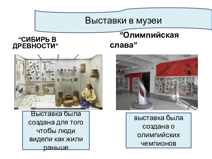 Выставки в музеи “СИБИРЬ В ДРЕВНОСТИ” “Олимпийская слава” Выставка была создана