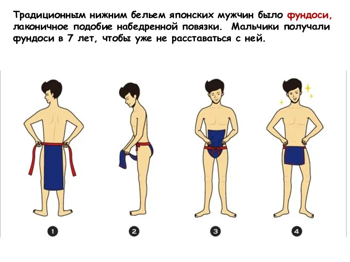 Традиционным нижним бельем японских мужчин было фундоси, лаконичное подобие набедренной повязки.