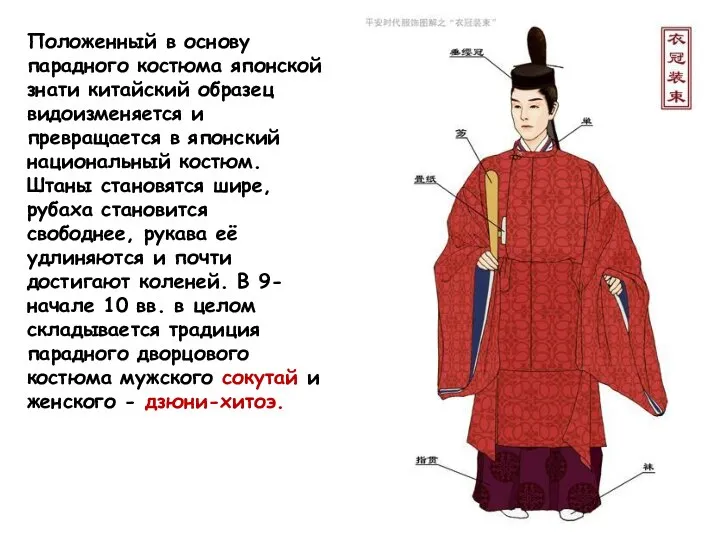 Положенный в основу парадного костюма японской знати китайский образец видоизменяется и
