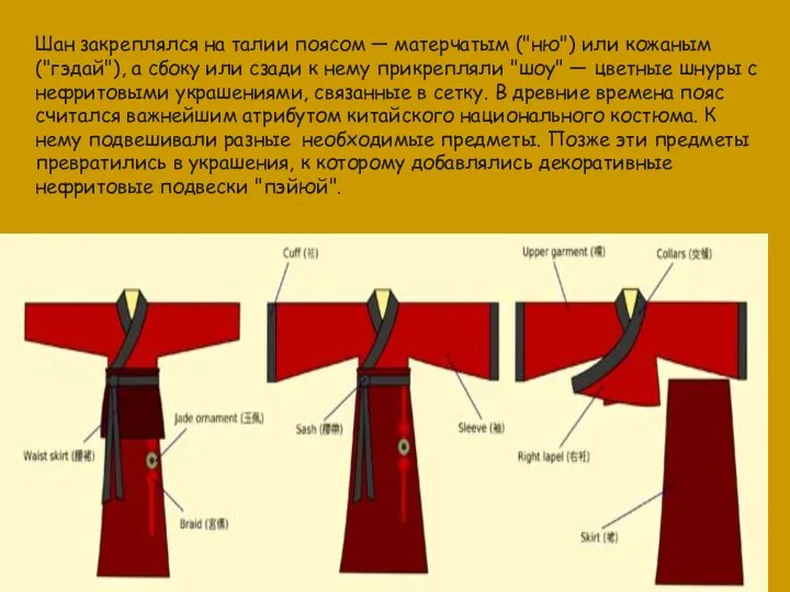 Шан закреплялся на талии поясом — матерчатым ("ню") или кожаным ("гэдай"),