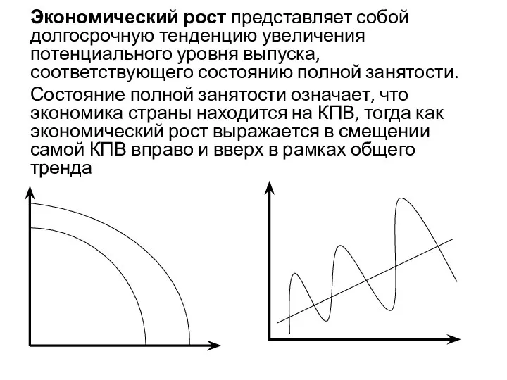 Экономический рост представляет собой долгосрочную тенденцию увеличения потенциального уровня выпуска, соответствующего