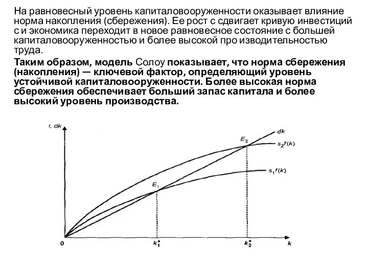 На равновесный уровень капиталовооруженности оказывает влияние норма накопления (сбережения). Ее рост