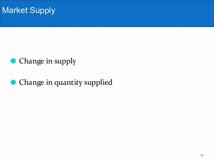 Change in supply Change in quantity supplied Market Supply