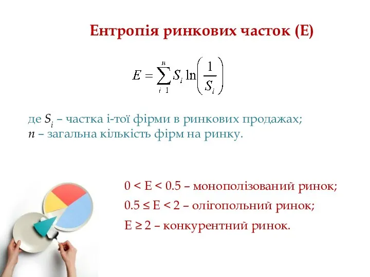 Ентропія ринкових часток (E) де Si – частка і-тої фірми в