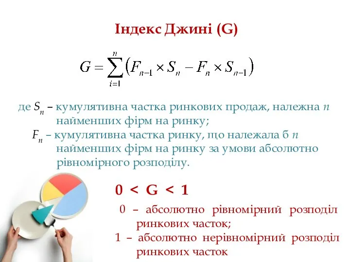 Індекс Джині (G) де Sn – кумулятивна частка ринкових продаж, належна