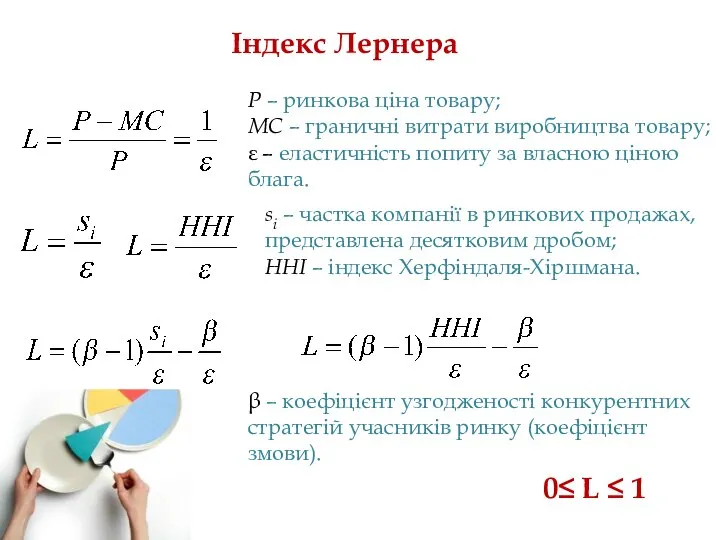 Індекс Лернера Р – ринкова ціна товару; МС – граничні витрати