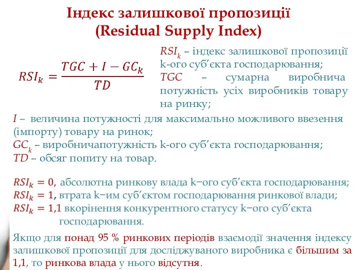 Індекс залишкової пропозиції (Residual Supply Index) RSIk – індекс залишкової пропозиції