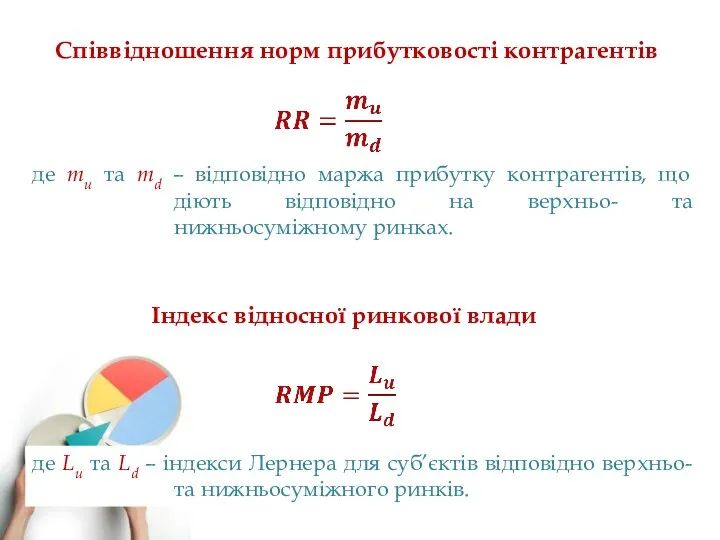 Співвідношення норм прибутковості контрагентів де mu та md – відповідно маржа