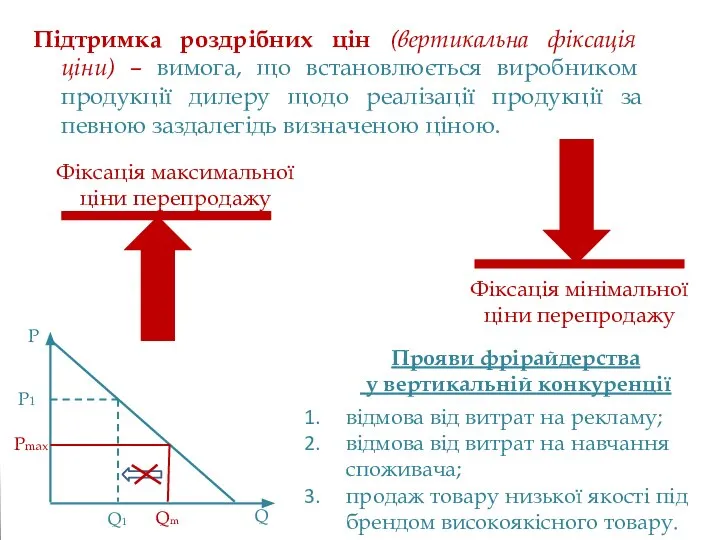 Підтримка роздрібних цін (вертикальна фіксація ціни) – вимога, що встановлюється виробником