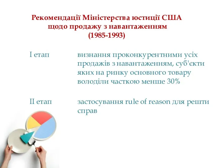 Рекомендації Міністерства юстиції США щодо продажу з навантаженням (1985-1993)