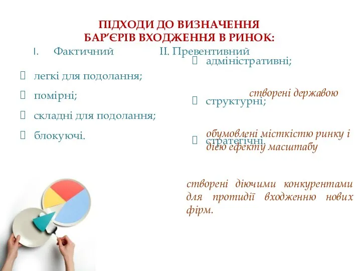 ПІДХОДИ ДО ВИЗНАЧЕННЯ БАР’ЄРІВ ВХОДЖЕННЯ В РИНОК: Фактичний ІІ. Превентивний легкі