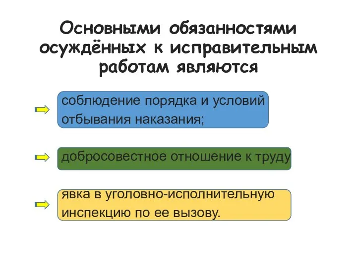 Основными обязанностями осуждённых к исправительным работам являются соблюдение порядка и условий