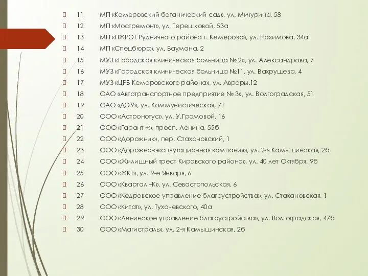 11 МП «Кемеровский ботанический сад», ул. Мичурина, 58 12 МП «Мостремонт»,