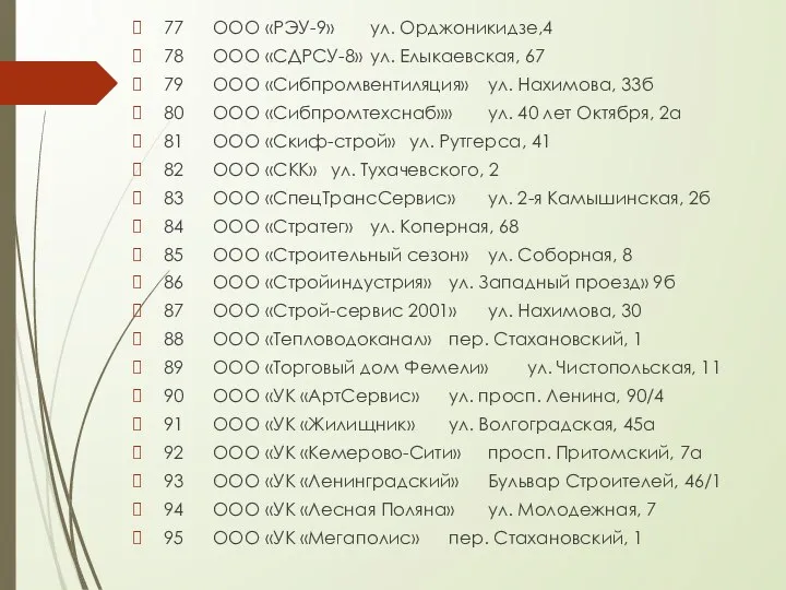 77 ООО «РЭУ-9» ул. Орджоникидзе,4 78 ООО «СДРСУ-8» ул. Елыкаевская, 67