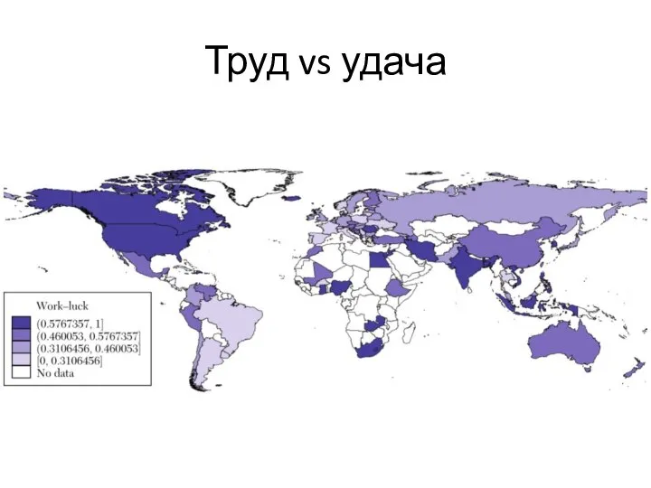 Труд vs удача