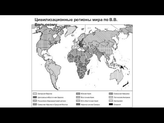 Цивилизационные регионы мира по В.В. Вольскому