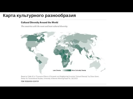 Карта культурного разнообразия