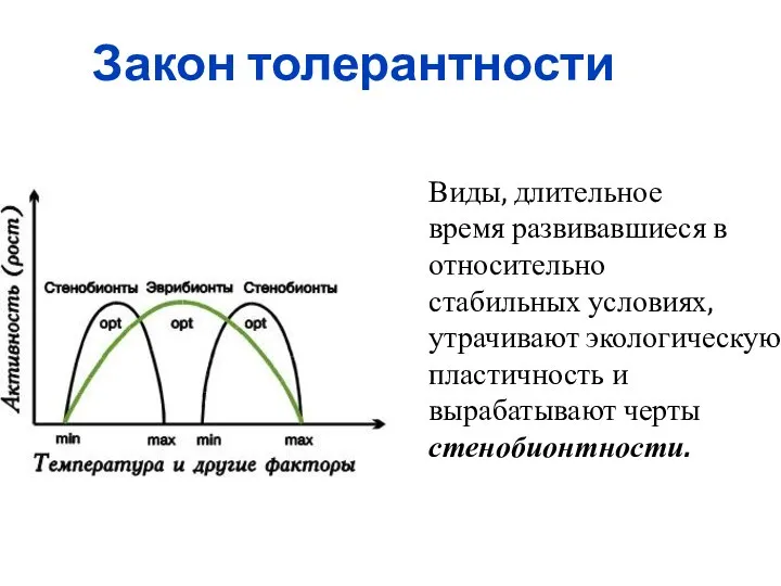 Закон толерантности Виды, длительное время развивавшиеся в относительно стабильных условиях, утрачивают