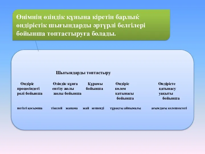 Өнімнің өзіндік құнына кіретін барлыќ өндірістік шығындарды әртүрлі белгілері бойынша топтастыруға