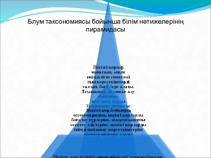 Блум таксономиясы бойынша білім нәтижелерінің пирамидасы