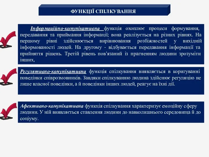 ФУНКЦІЇ СПІЛКУВАННЯ Інформаційно-комунікативна функція охоплює процеси формування, передавання та приймання інформації;