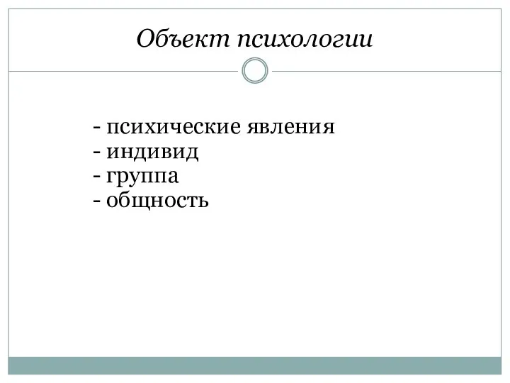 Объект психологии - психические явления - индивид - группа - общность