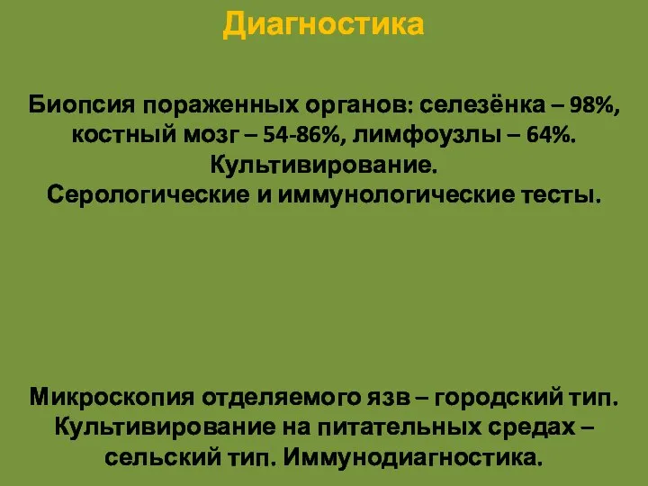 Диагностика Висцеральный лейшманиоз Биопсия пораженных органов: селезёнка – 98%, костный мозг