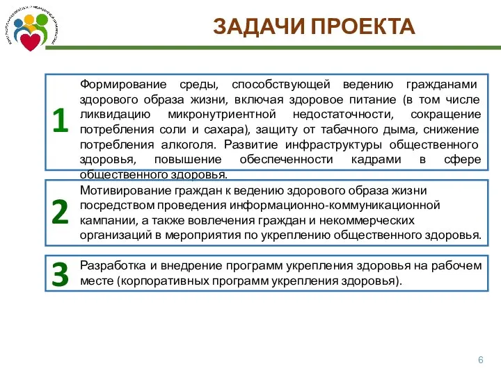 ЗАДАЧИ ПРОЕКТА Разработка и внедрение программ укрепления здоровья на рабочем месте