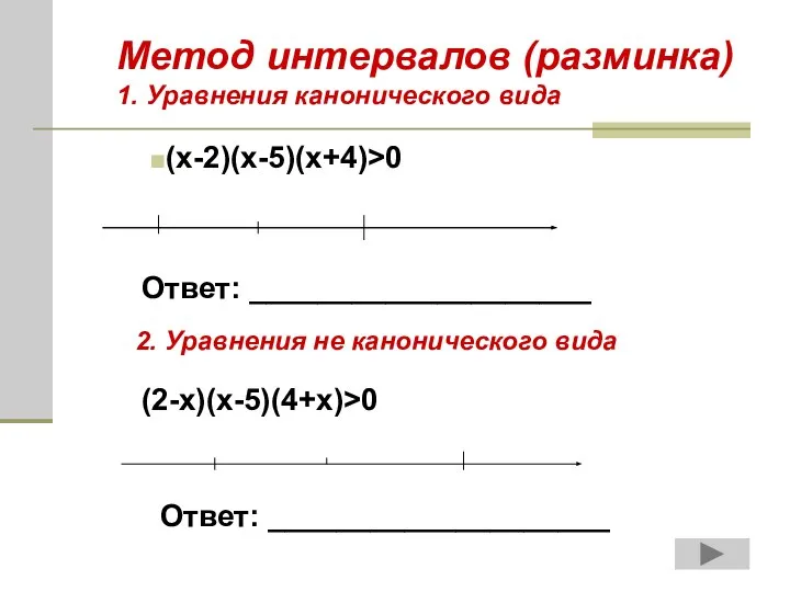 Ответ: ____________________ Ответ: ____________________ Метод интервалов (разминка) 1. Уравнения канонического вида