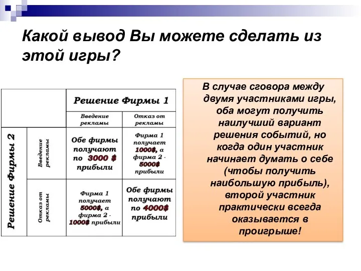 Какой вывод Вы можете сделать из этой игры? В случае сговора